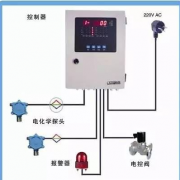 霍尔传感器在智慧小区燃气联网监测中的应用方案