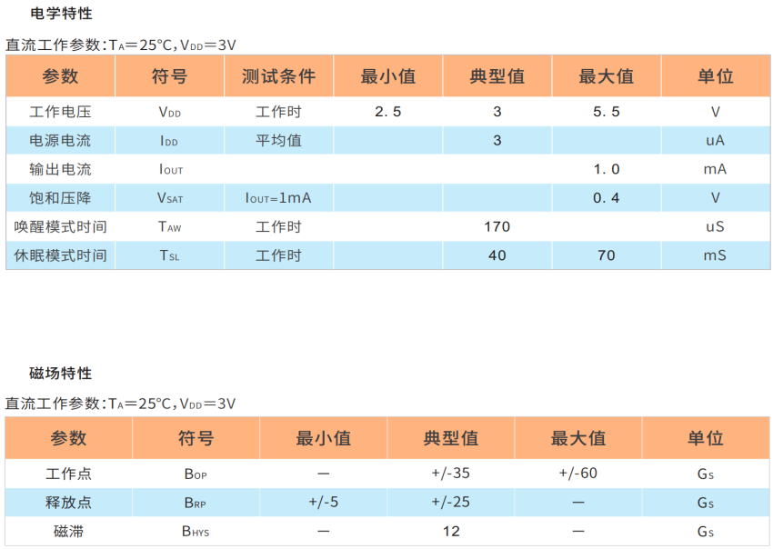 HAL148全级低功耗霍尔开关传感器参数