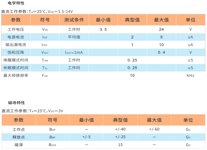 HAL245测速霍尔开关