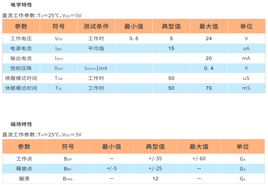 HAL2483全极高压低功耗霍尔开关