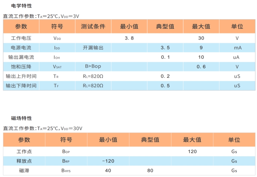 HAL41双极锁存霍尔开关