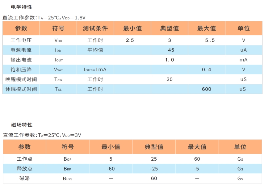 HAL242锁存性低功耗霍尔元件