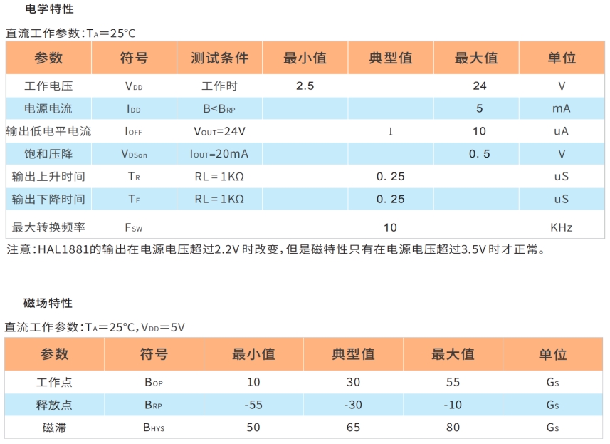 1881双极锁存霍尔开关