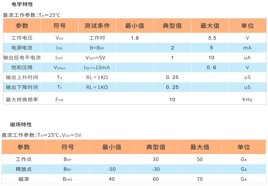 2881高灵敏双极霍尔元件